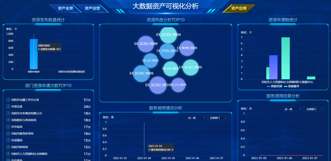 OpenAI：ChatGPT 可能對美國 19% 工作崗位產生重大影響